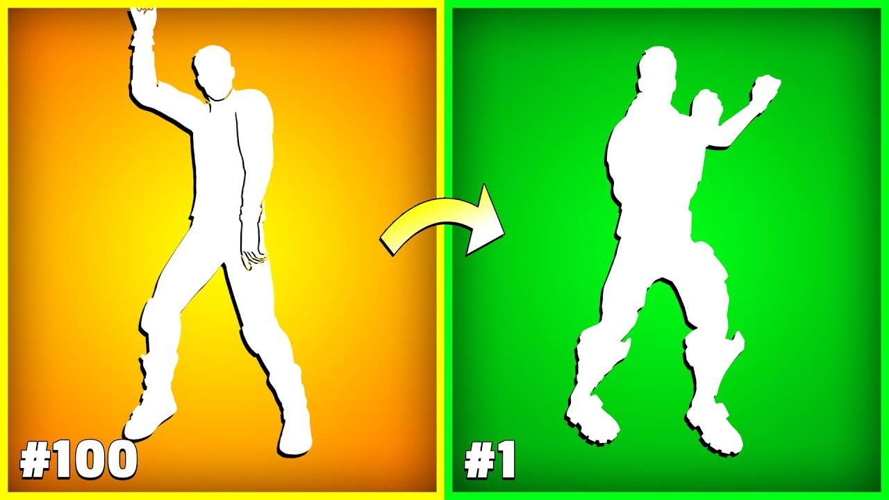 😎 Самые редкие танцы и эмоции в Fortnite..!