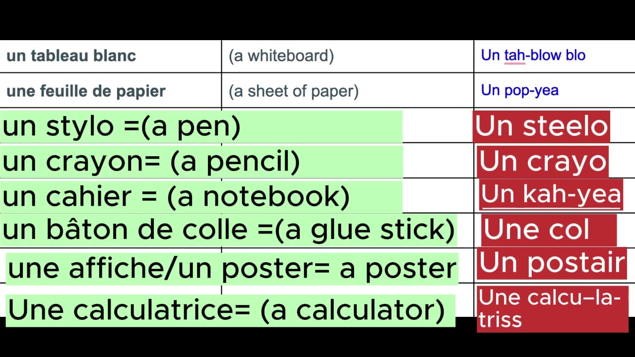 French Unit_ Mon école__ school supplies