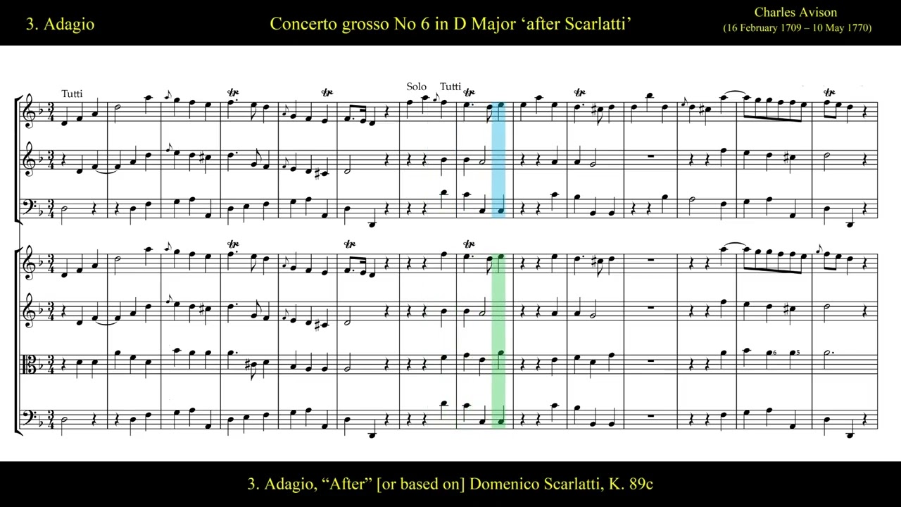 Concerto grosso No 6 in D Major ‘after Scarlatti’. Charles Avison. Brandenburg Consort. Roy Goodman.