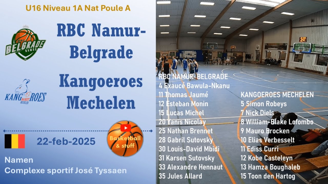 2025-02-22 RBC Namur-Belgrade - Kangoeroes Mechelen - U16A