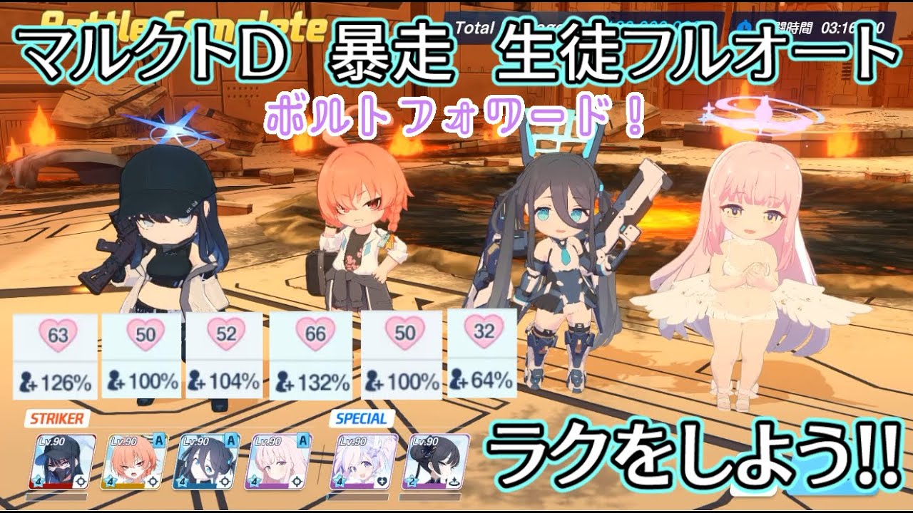 【メモ】マルクトD 暴走 支援スキルのみ手動 生徒フルオート【ブルアカ】