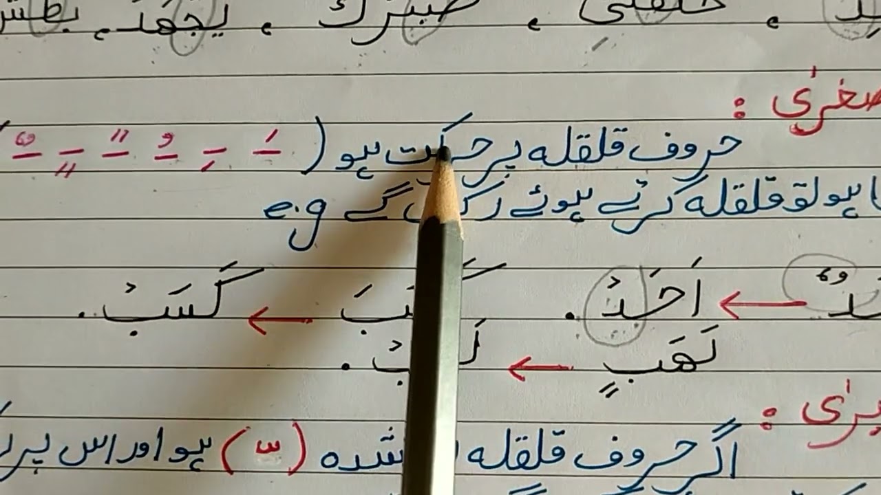 Tajweed - Lesson Qalqala