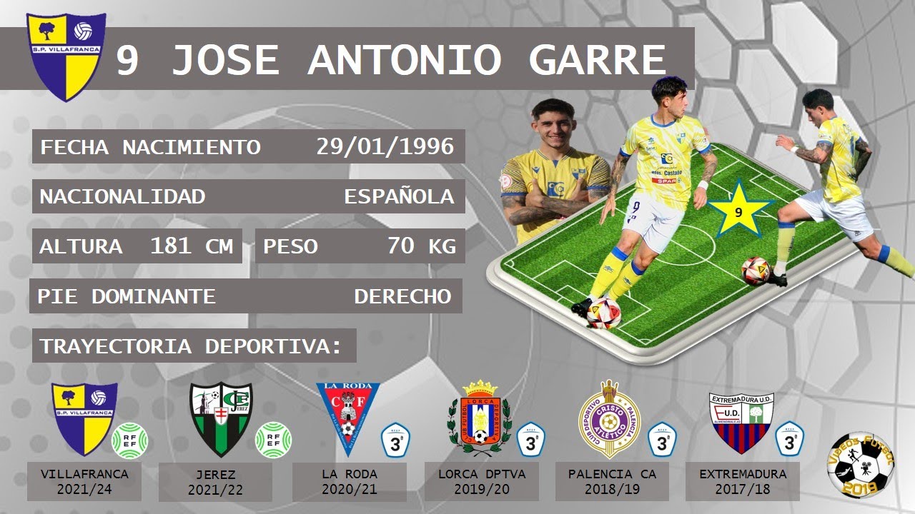 GARRE HIGHLIGHTS - Delantero 1996 - Temporada 2023/24