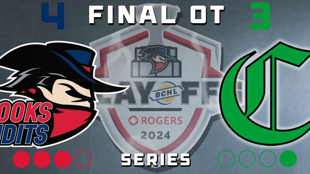 HIGHLIGHTS: Brooks Bandits vs Sherwood Park Crusaders
