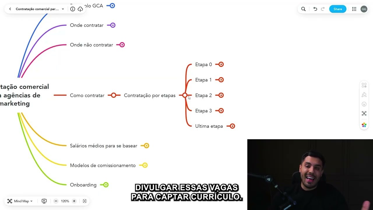 Niiix_easy