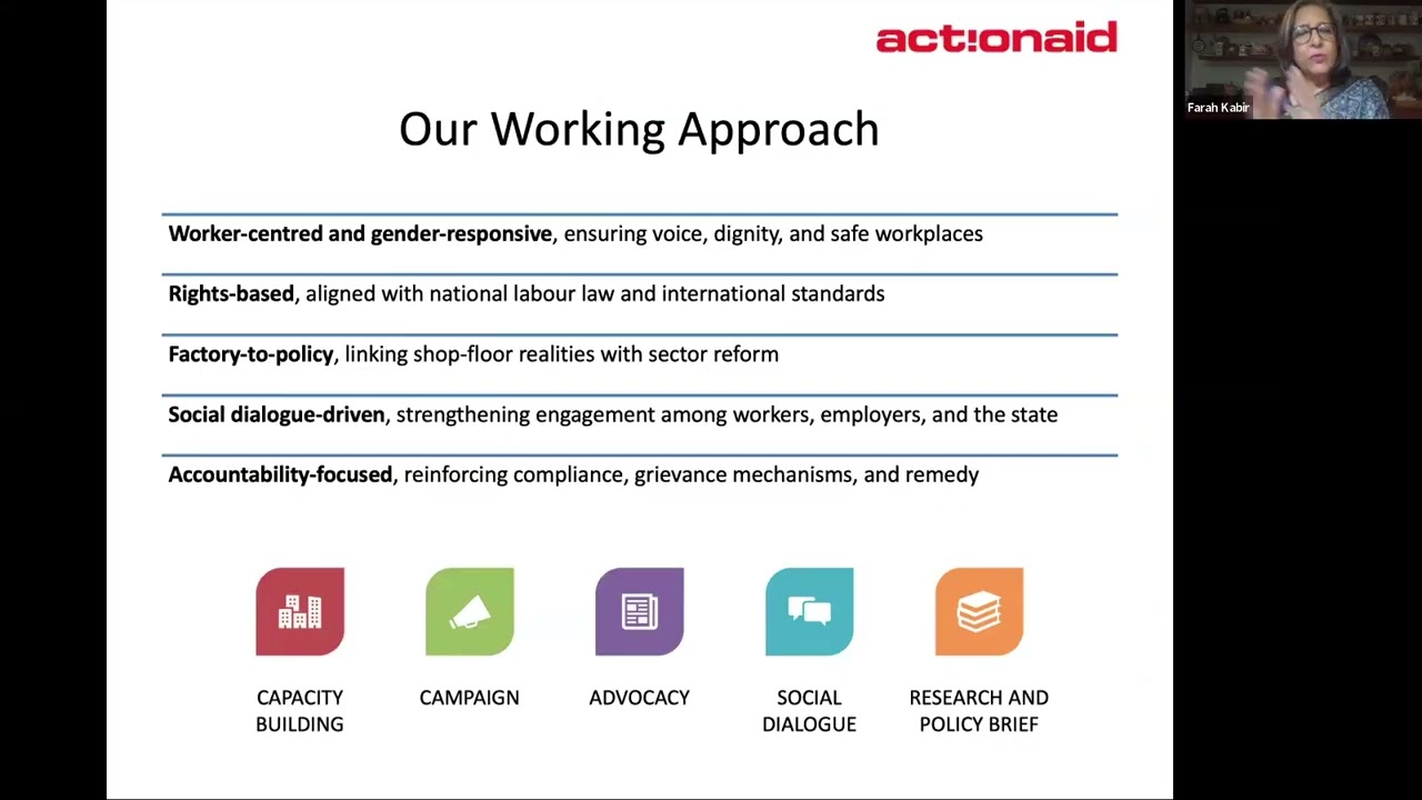 WHF Бангладеш Фарах Кабир