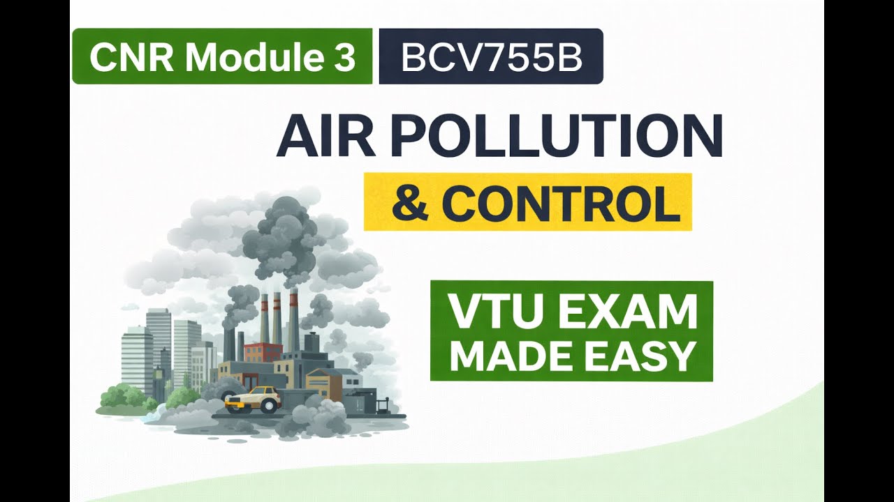 CNR Module 3 VTU 7th SEM | Air Pollution & Control Full Explanation