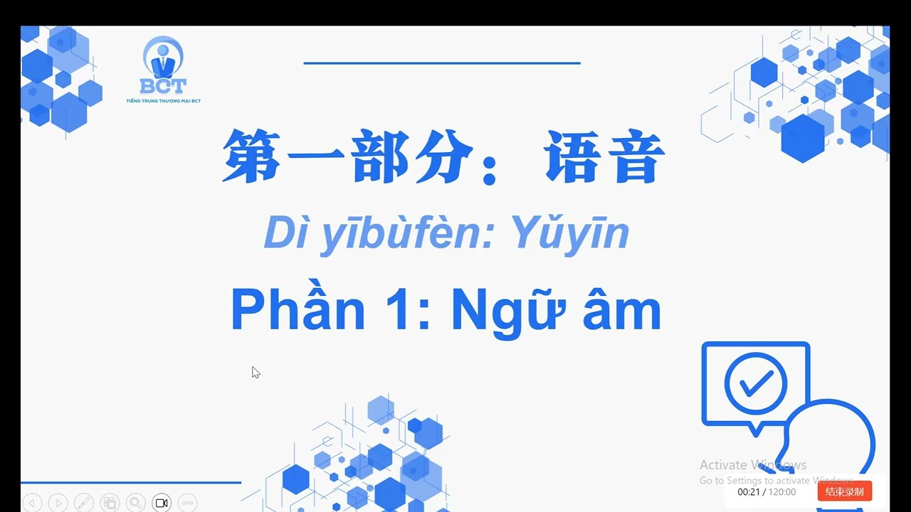 Ngữ Âm Tiếng Trung – Bài 1: Tìm hiểu về Thương mại điện tử - Giáo trình 中文+电子商务（初级）
