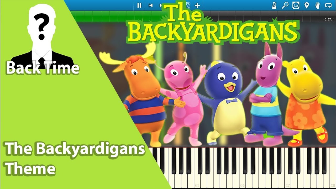 The Backyardigans Theme (Piano Cover) + Sheets