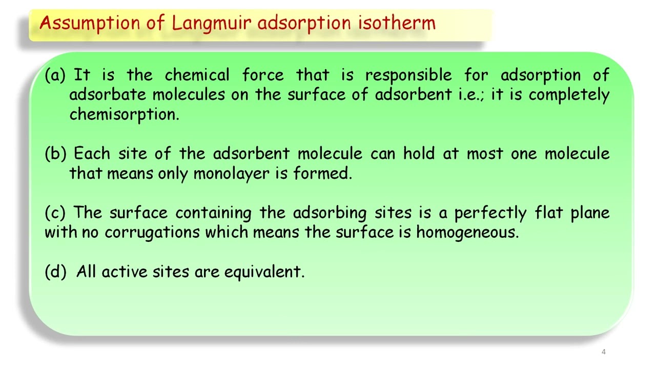 Adsorption: Lecture 2