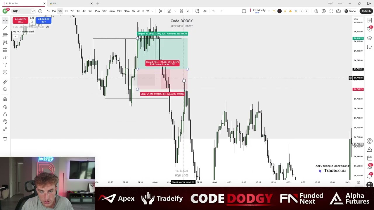 How I Made $1,000 in Two Clicks (Trade Recap)