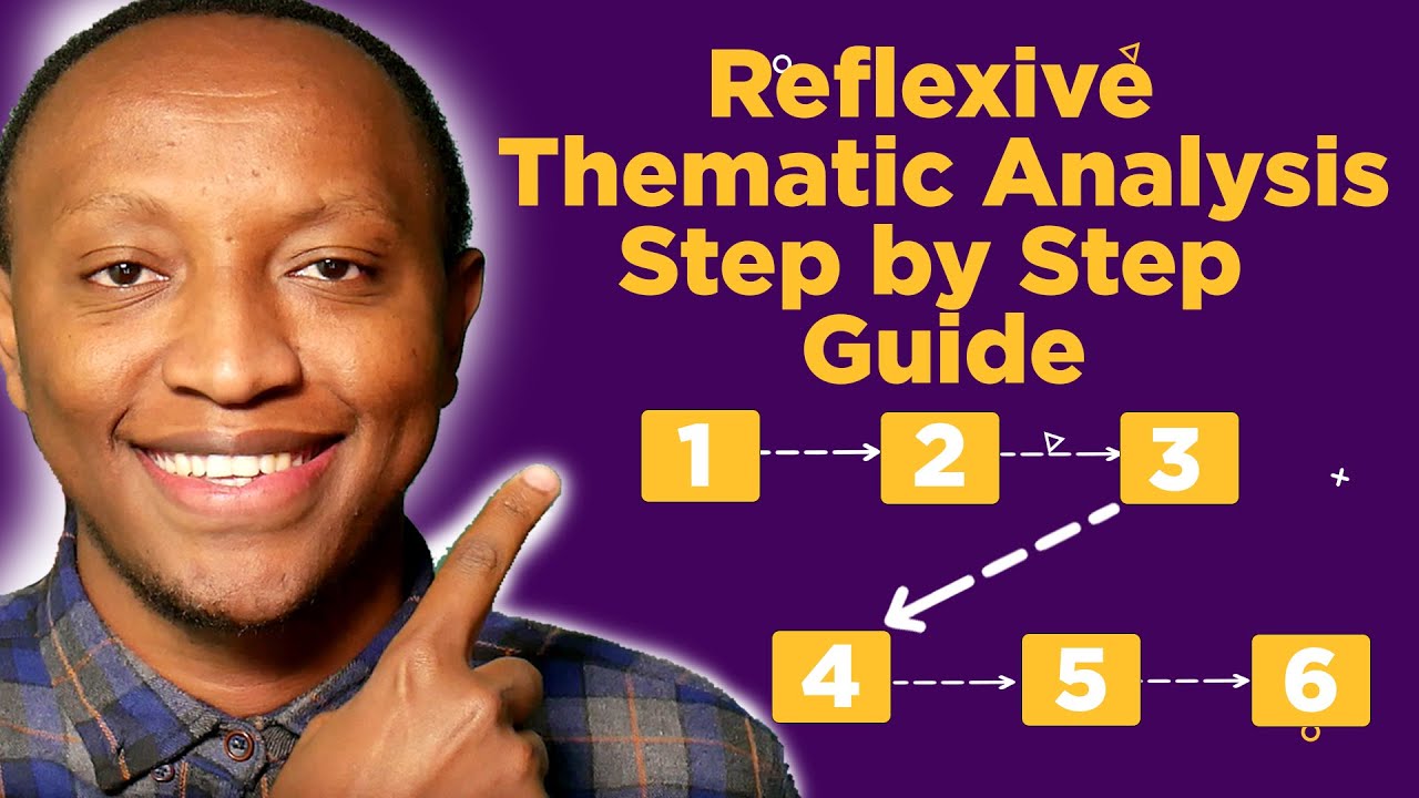 Step by step example of the Braun and Clarke Reflexive Thematic Analysis Approach using NVivo