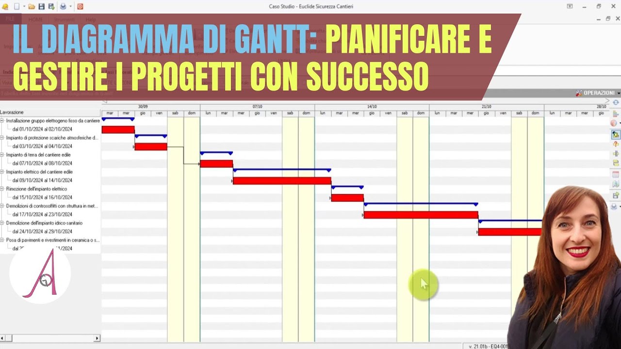 Il Diagramma di Gantt: pianificare e gestire i progetti con successo