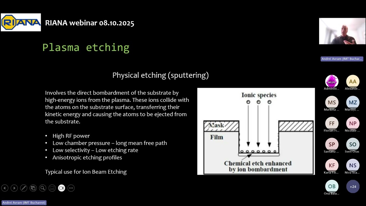 RIANA Webinar: Exploring plasma and its use in nanofabrication: Etching
