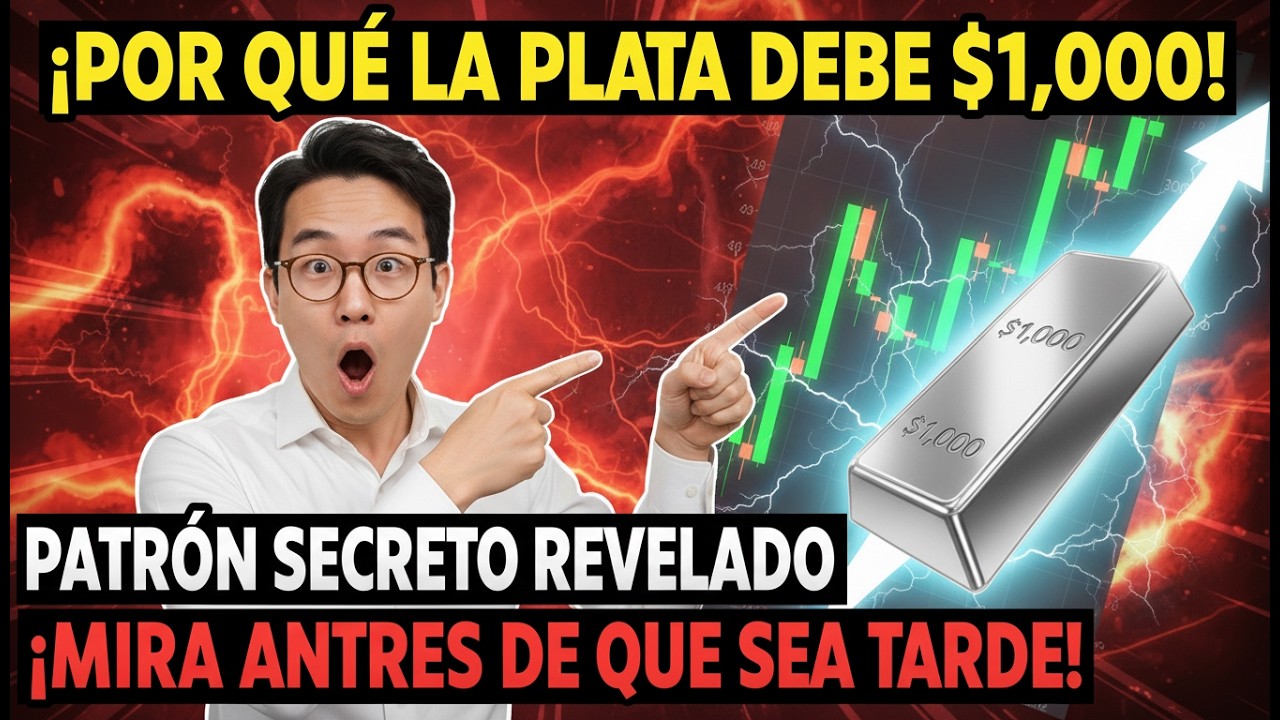 ¿Está la Plata a Punto de Sacudir el Mercado? La Configuración Técnica hacia los $1,000 Explicada