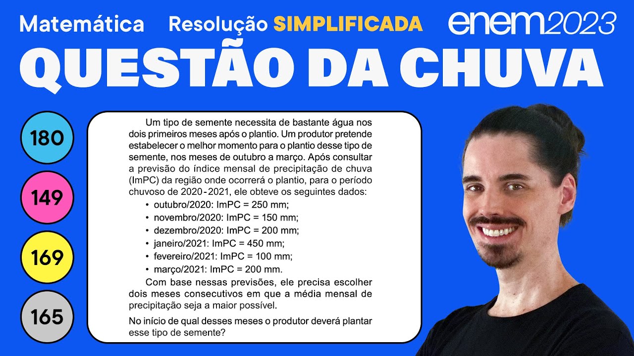 🔵 Questão da chuva: ENEM 2023 Matemática (Simplificada) -  Estatística Geral