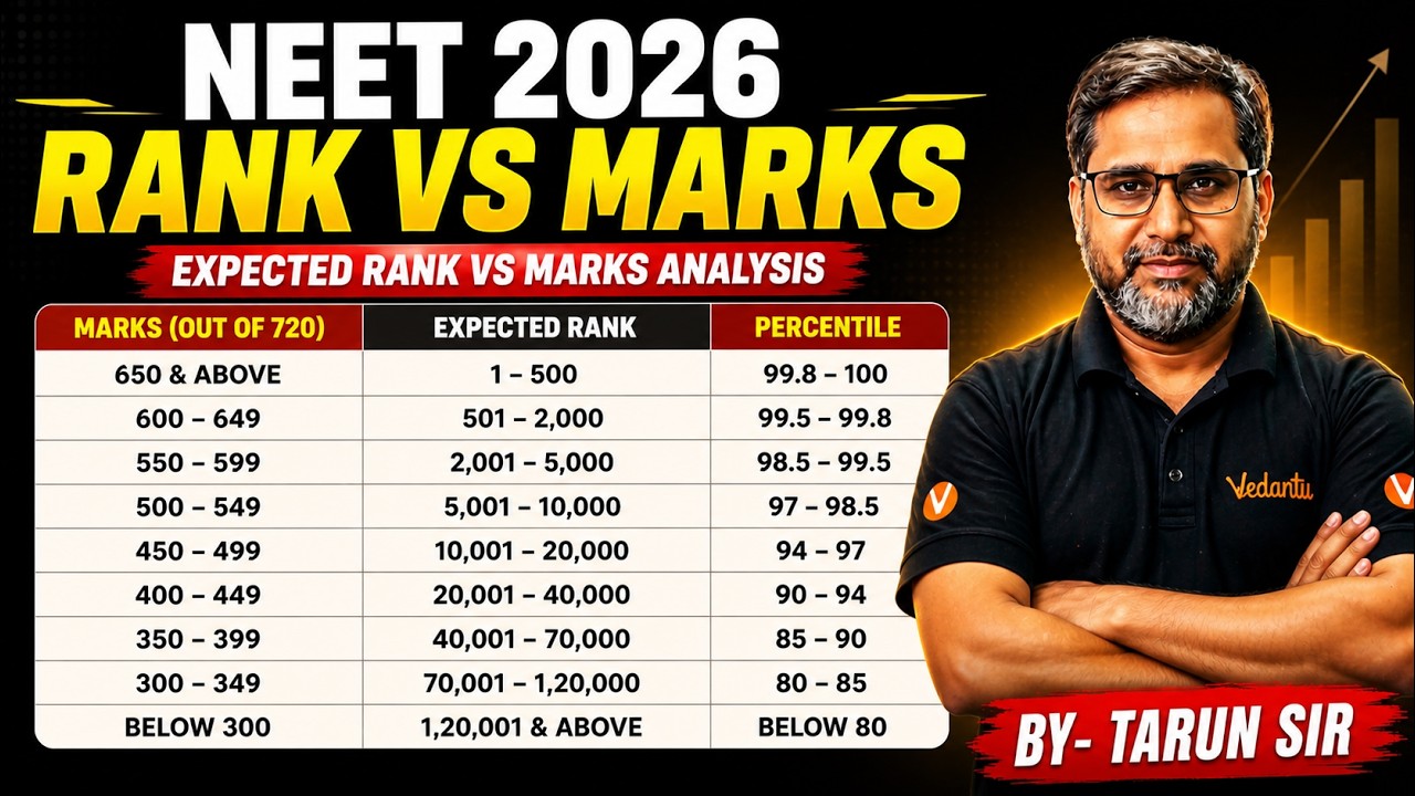 NEET 2026 Rank Vs Marks | Complete Marks Vs Rank Analysis | Safe Score? By Tarun Sir