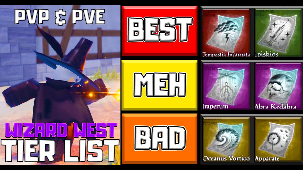 Best Spell ? | SPELLS TIER LIST in Wizard West
