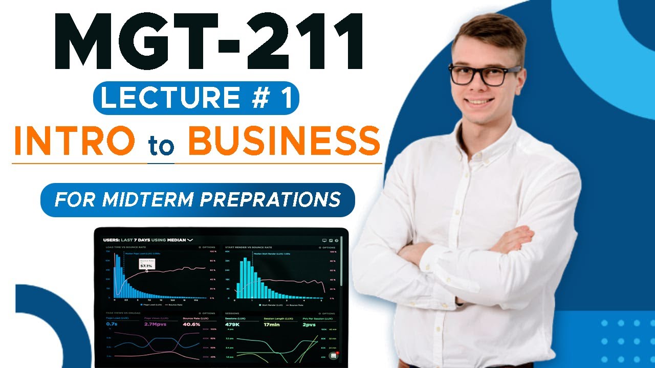MGT211 Lecture 1 - Intro to Business | Vu Short Lectures | The Merciful Academy