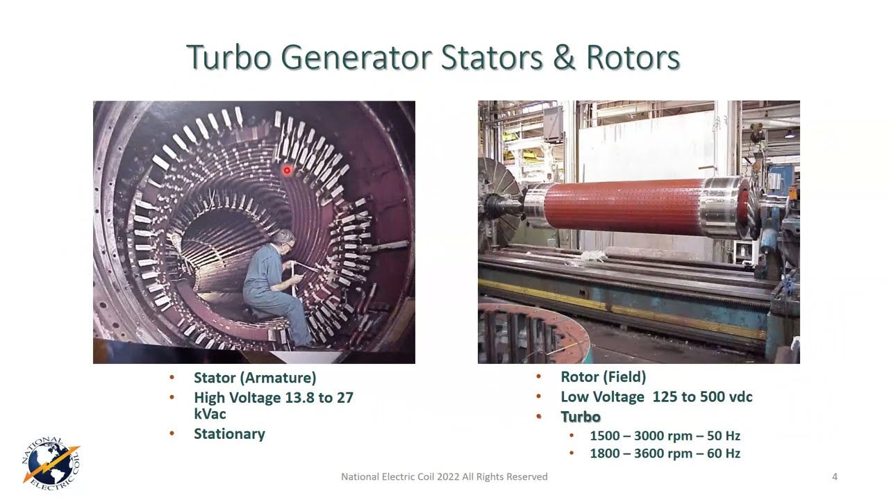 Generators 101 with NEC -- Powerplant Training Course