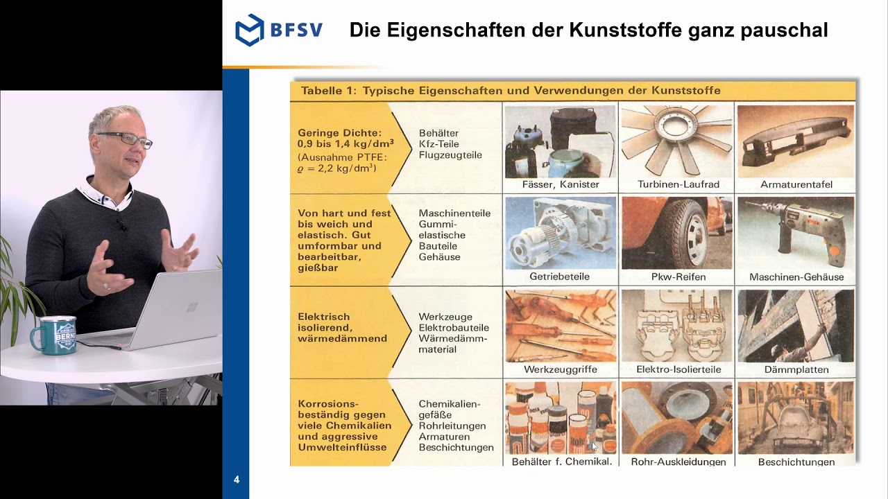 Teil 7b, Kunststoffe technologische Eigenschaften [Verpackungstechnik mit Prof. Sadlowsky]