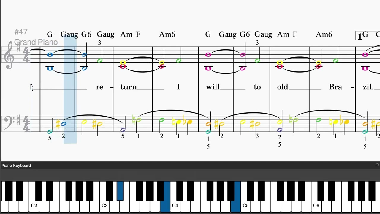 Brazil by Ary Barroso - Easy piano tutorials with sheetmusic