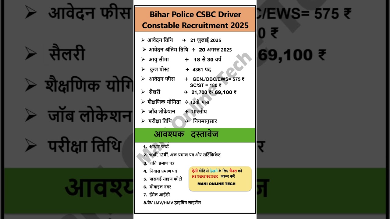 Bihar Police Constable Driver New Vacancy 2025 | Bihar Police Vacancy Latest Update |