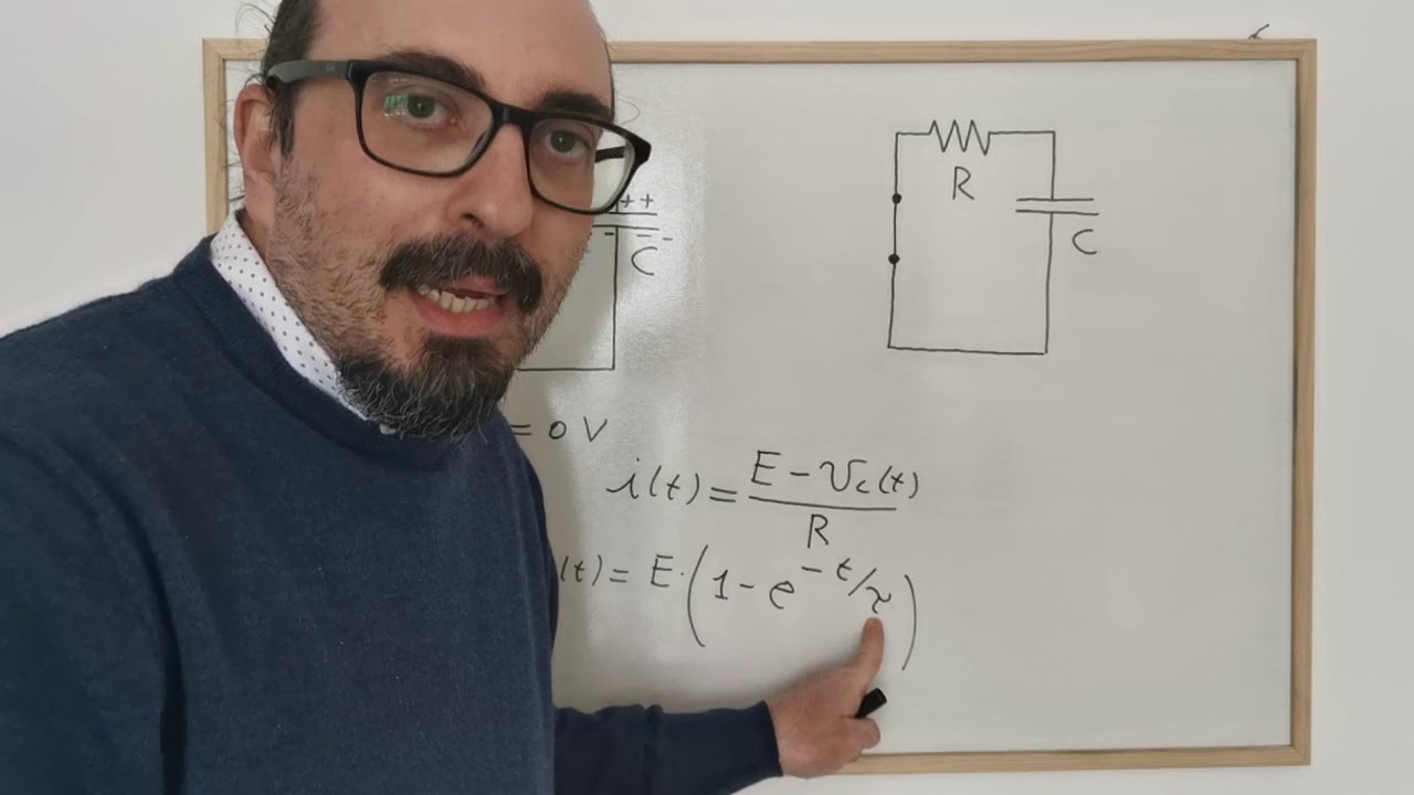 TRANSIENTE DI CARICA E SCARICA DI UN CONDENSATORE (PRIMA PARTE) 20/03/2020