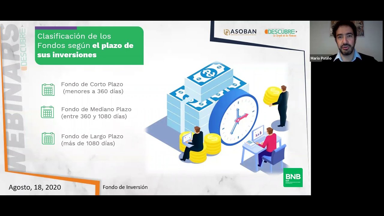 22. Fondos de inversión