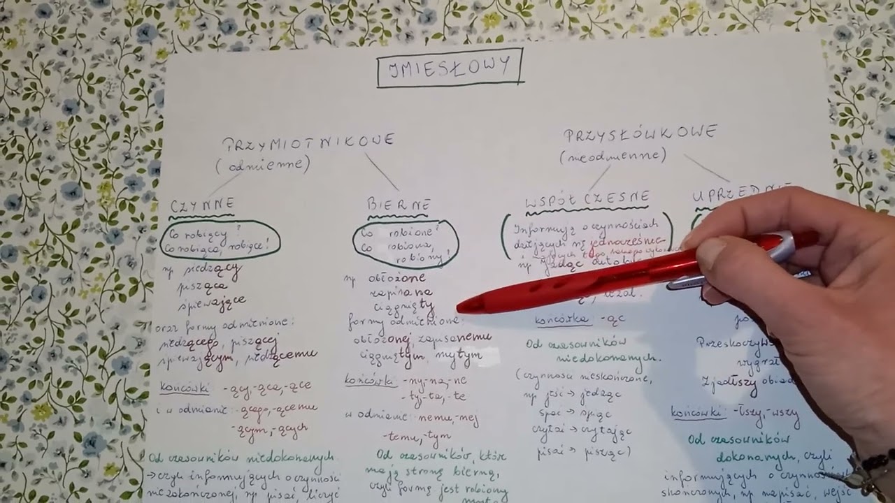 Imiesłowy przymiotnikowe i przysł&oacute;wkowe