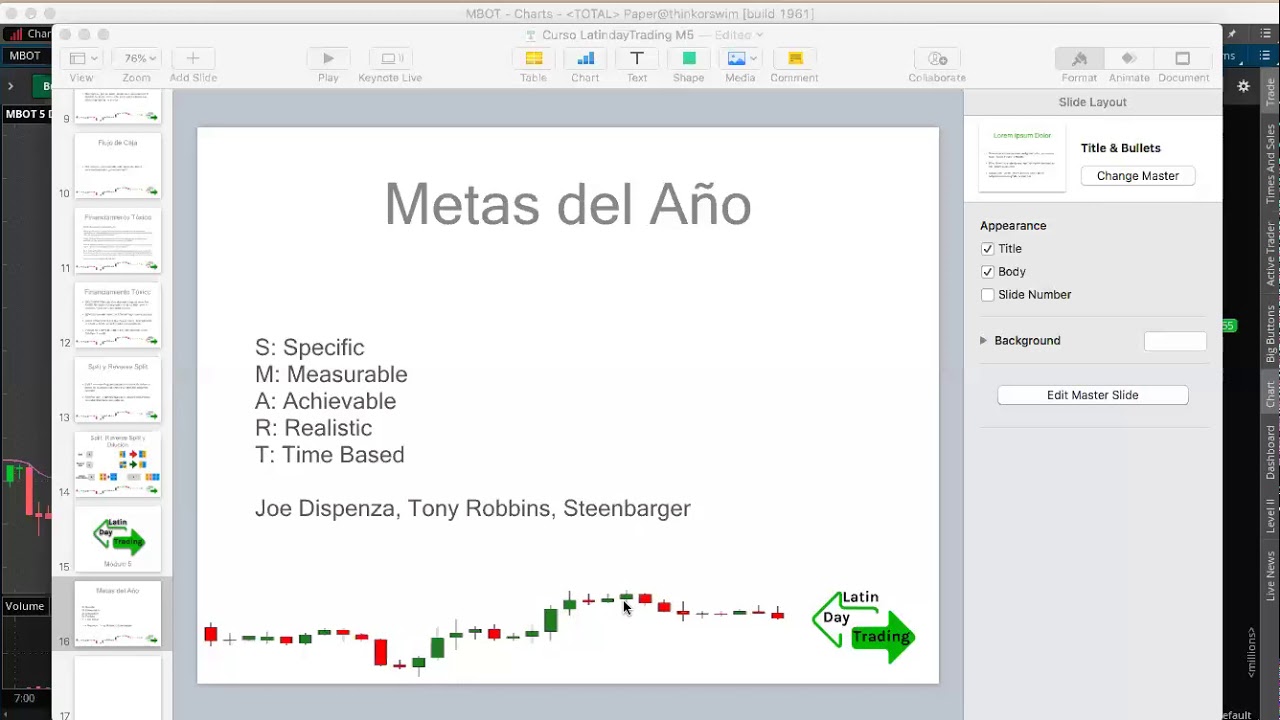 Cómo hacer tus metas de Trading del año