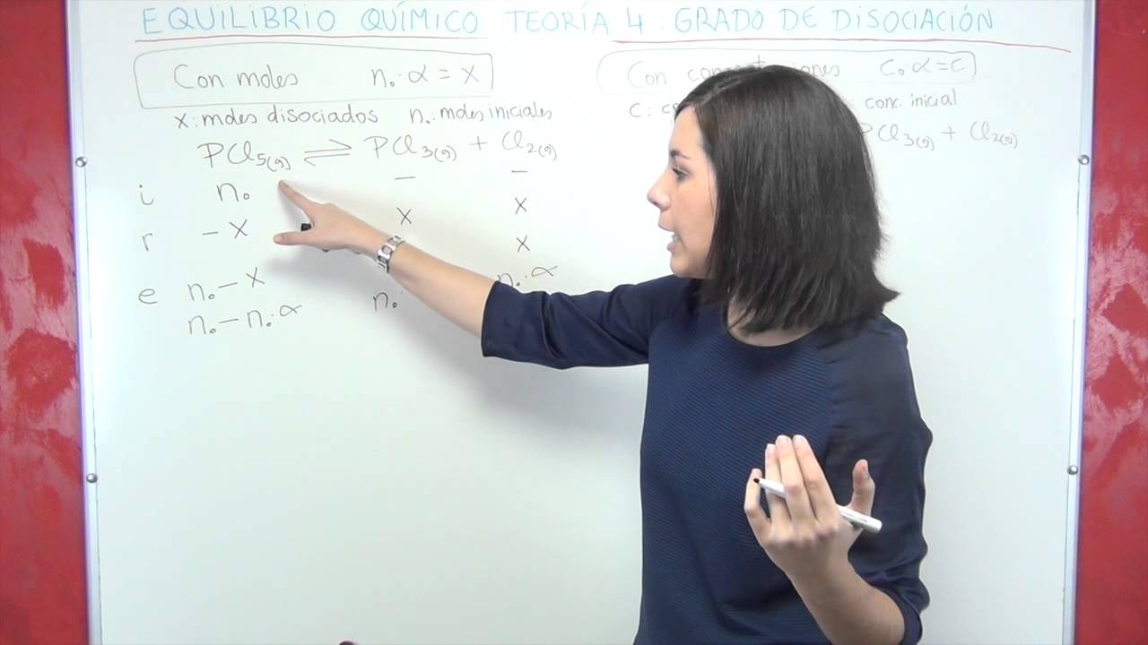 Equilibrio Químico Teoría 4: Grado de disociación