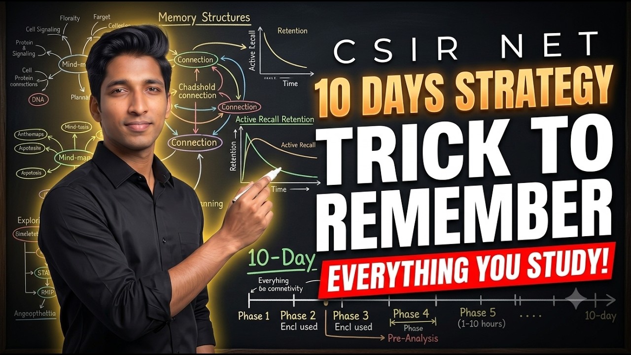 CSIR NET Last 10 Days Strategy 🔥 Trick to Remember Everything You Study! | Piyush Laxkar