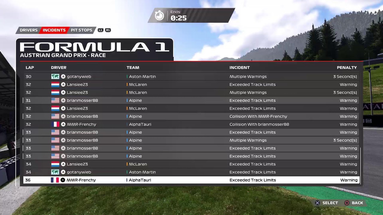 MIDWEST F1 LEAGUE SEASON 12 DIV 2 FINALE @AUSTRIA (LAST RACE ON F1 23)