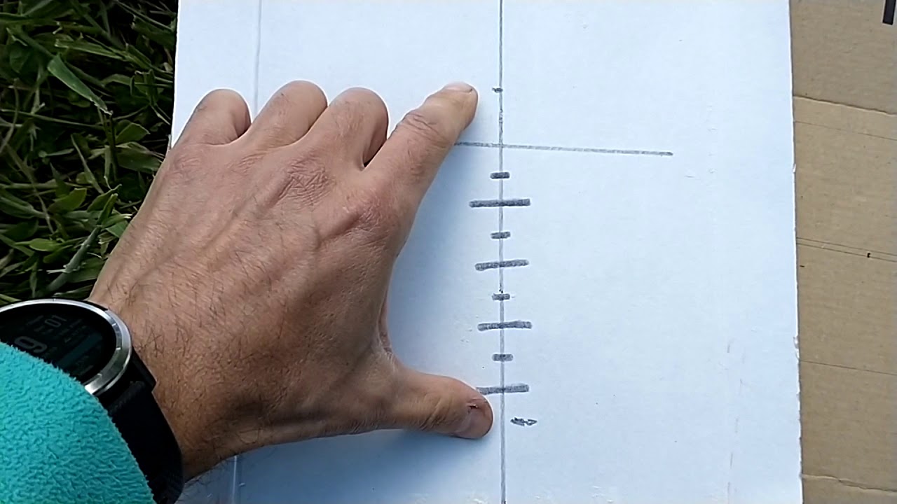 Miras Telescópicas: Parte 1 - Retículos
