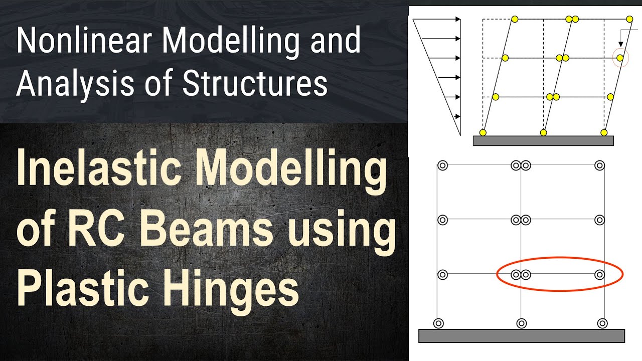 68 -  Nonlinear Structural Modeling - Part 4 - What is a Plastic Hinge?