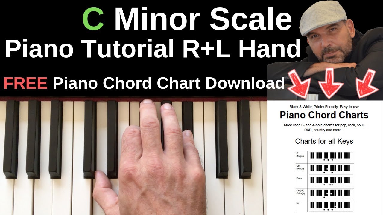 C Minor Scale Piano | Cm Scale Right & Left Hand Piano Tutorial
