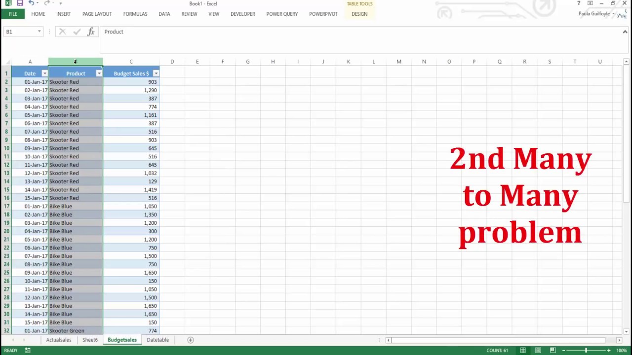 Управление отношениями «многие ко многим» в Power Pivot