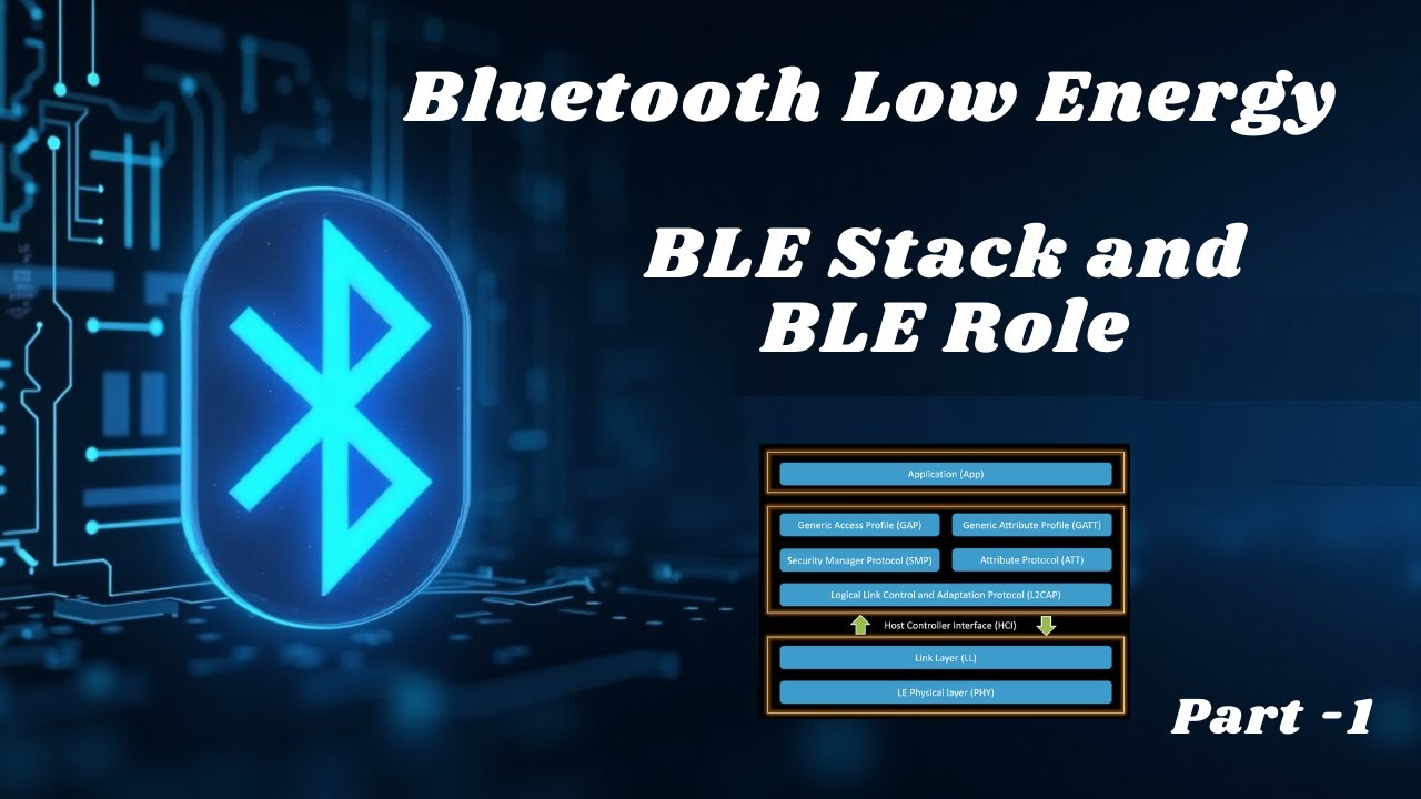 Bluetooth Low Energy Stack: Simplified Guide with Example | BLE