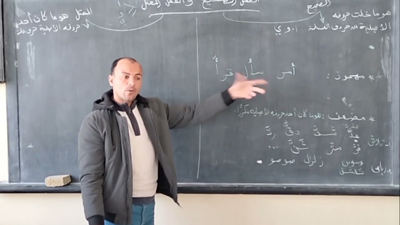 الفعل الصحيح والفعل المعتل للصف الأول الإعدادي حتى الثالث الثانوي شرح نحو تأسيس وليد علي الطاهر جمي