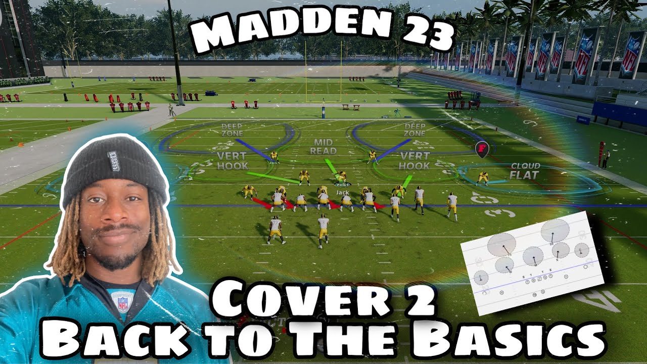 Back To The Basics (Ep. 1) #madden23tips #whosmanzyt #gitg
