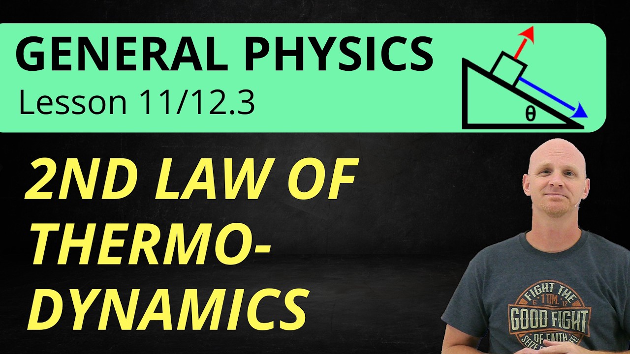 11/12.3 Entropy and the Second Law of Thermodynamics | General Physics