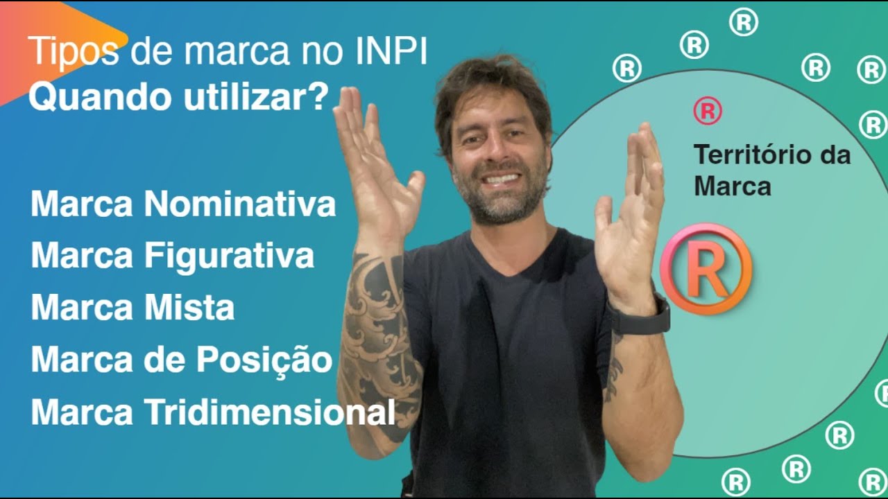 TIPOS DE MARCAS  PARA REGISTRO NO INPI