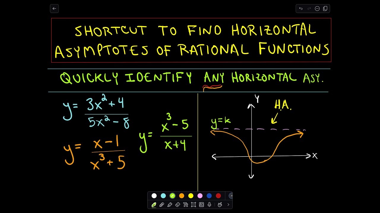 ❖ Shortcut for Finding Horizontal Asymptotes of Rational Functions ❖
