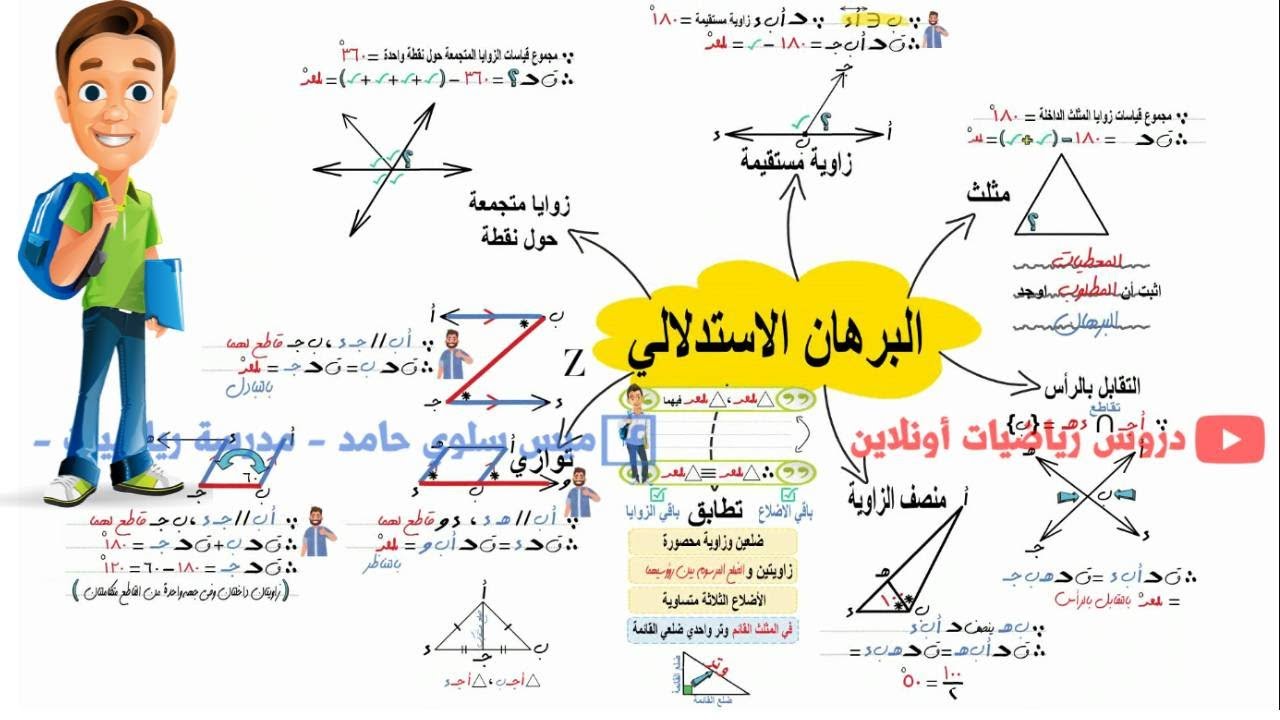 تمارين درس البرهان الاستدلالي | هندسة | الصف الاول الاعدادي👇