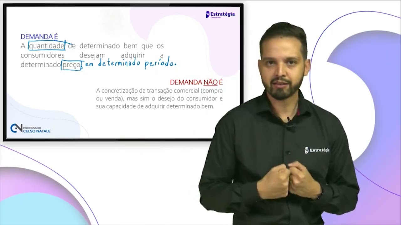 Economia A1 4 Demanda Conceito 1280 X 720