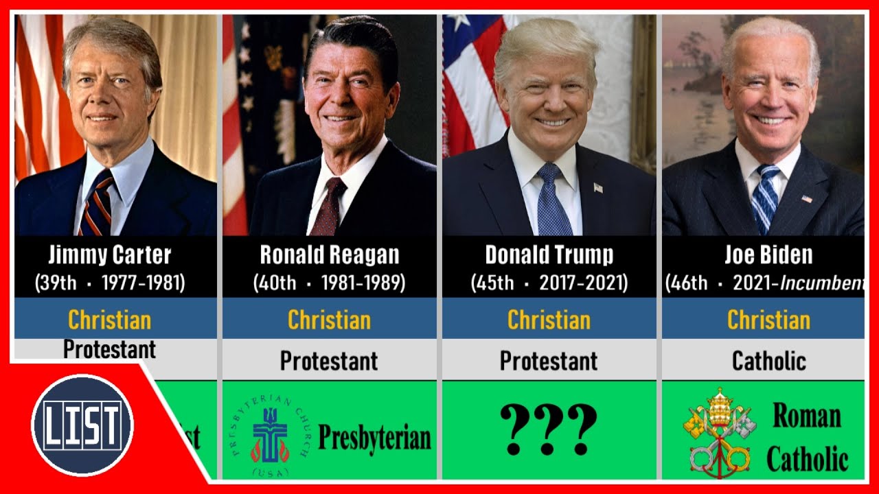 US Presidents' Religions