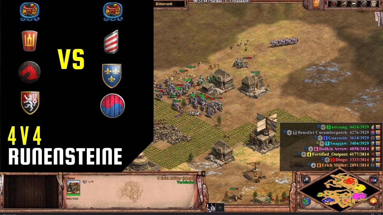 Litauer im 4v4 ft. ErichMüller & Dingo | Rangliste (Age of Empires 2 Definitive Edition)