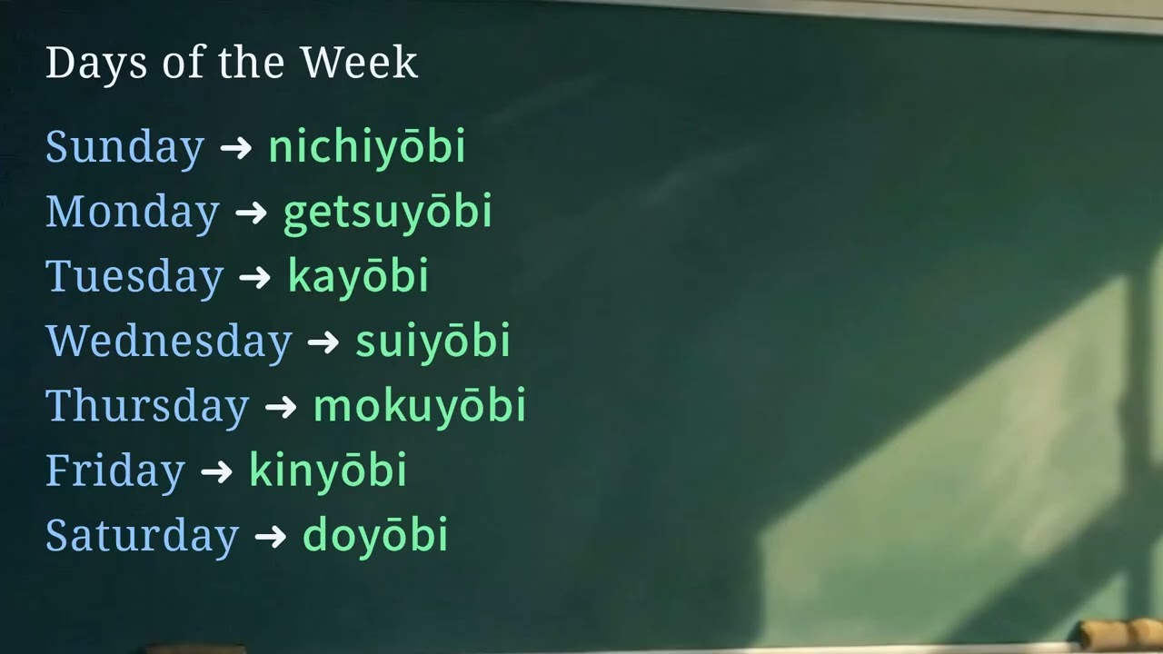 Lesson 3 (Romaji)