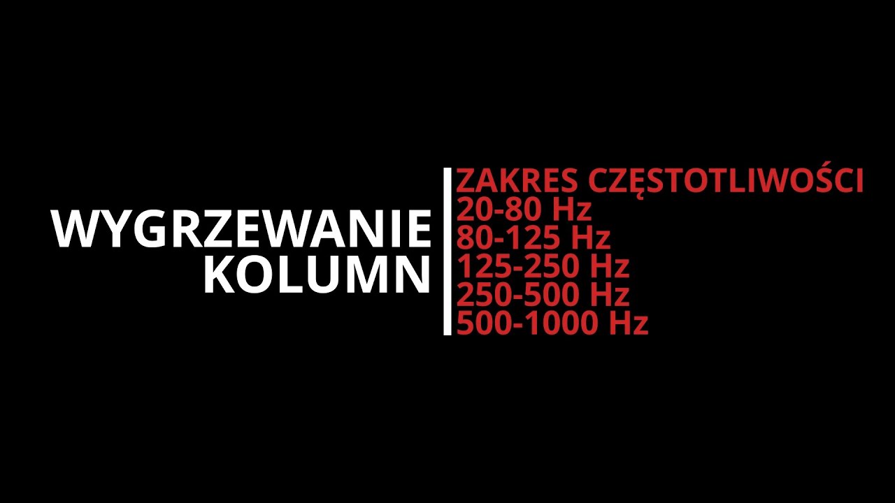 Wygrzewanie Głośników i Słuchawek #2 / Burn-in Break-in Speakers and Headphones - Frequency Ranges